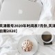【天津限号2020年时间表7月份,天津限号日期2020】