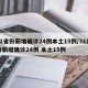 31省份新增确诊24例本土15例/31省份新增确诊24例 本土15例